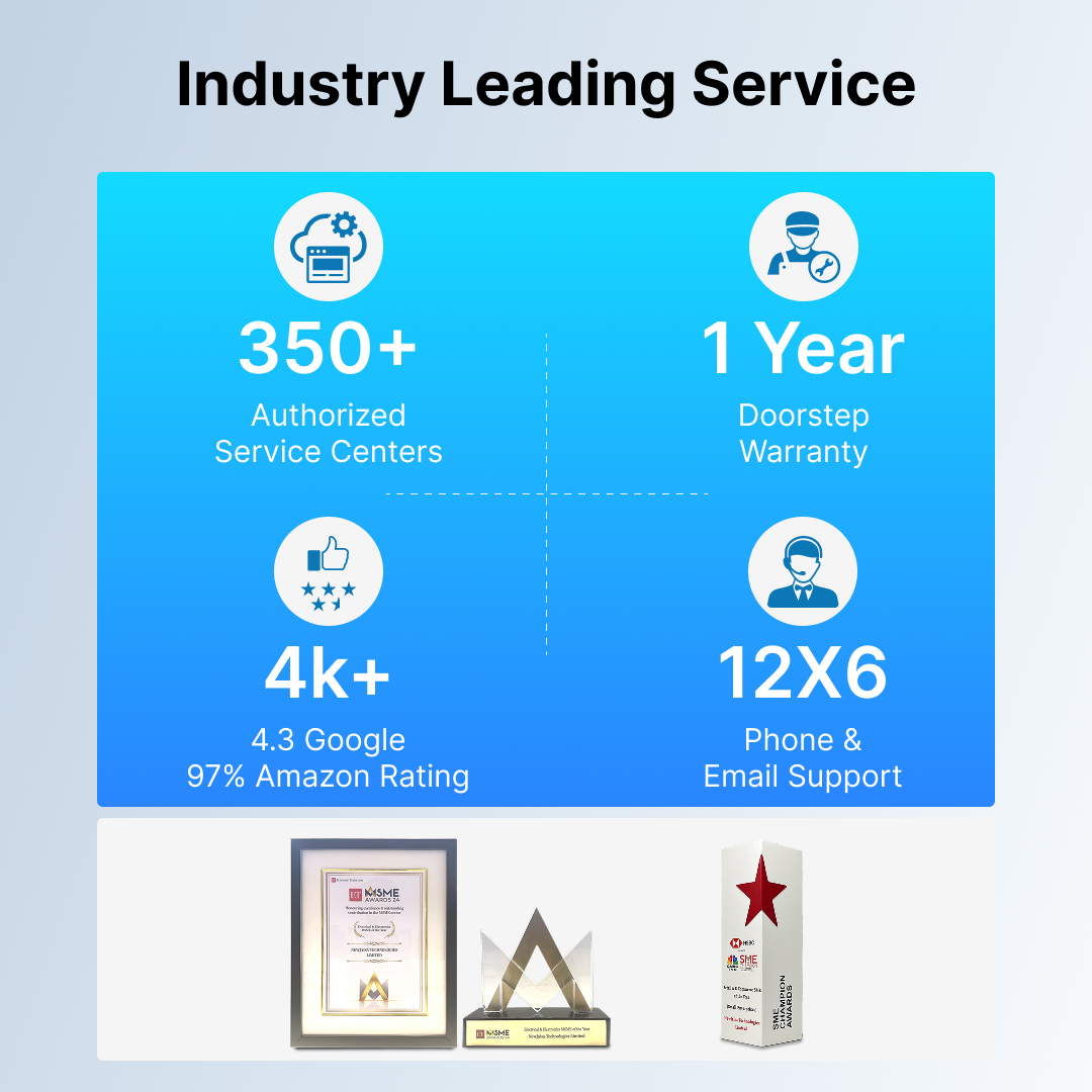 HP 290 G1 SFF Desktop Computer PC | Intel i7-9th Gen | Win 11 Pro | Refurbished