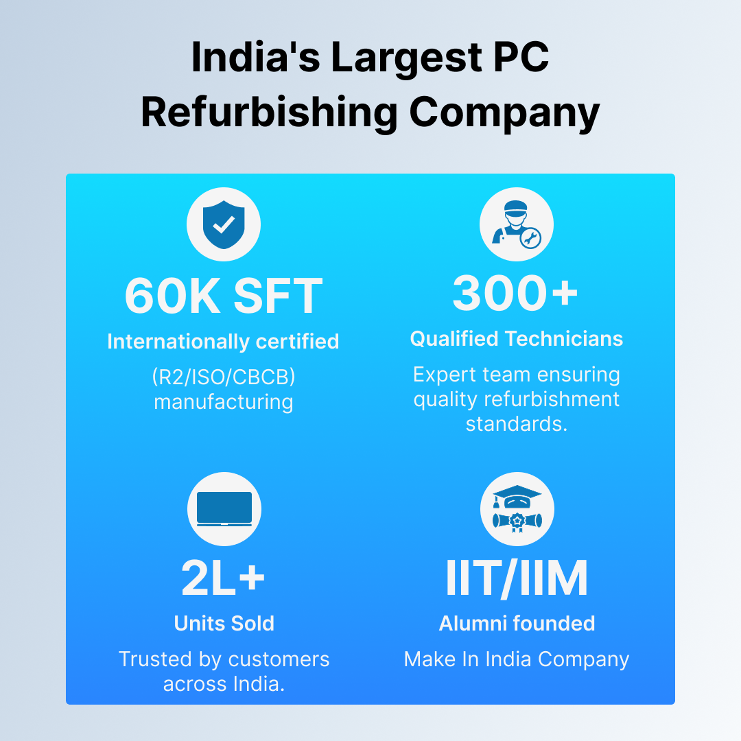 HCL Desktop Computer PC | Intel i5-2nd Gen | Win 10 Pro | Refurbished